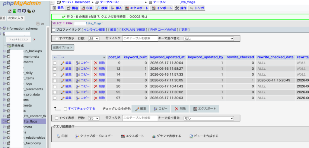 Mybest Content Manager Liteのスラッグ管理画面