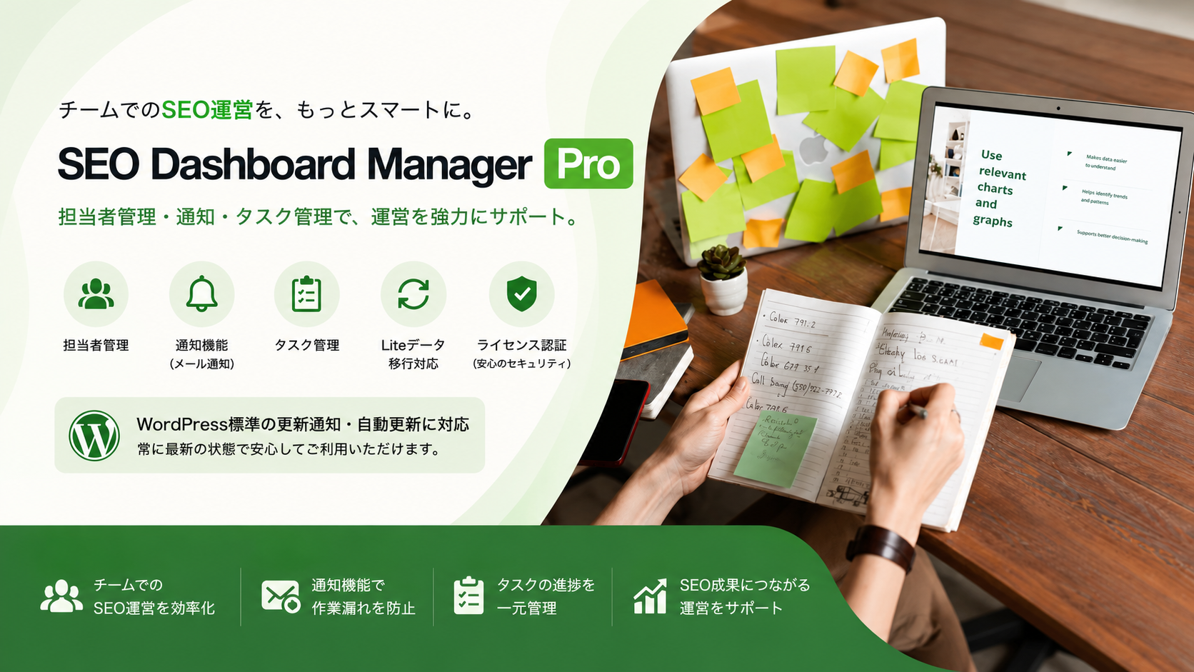 Mybest SEO Dashboard Pro｜担当者管理・通知機能付きSEO作業管理プラグイン