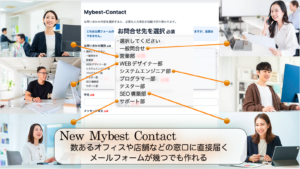 Mybest Contact Ver 2.80 誕生編