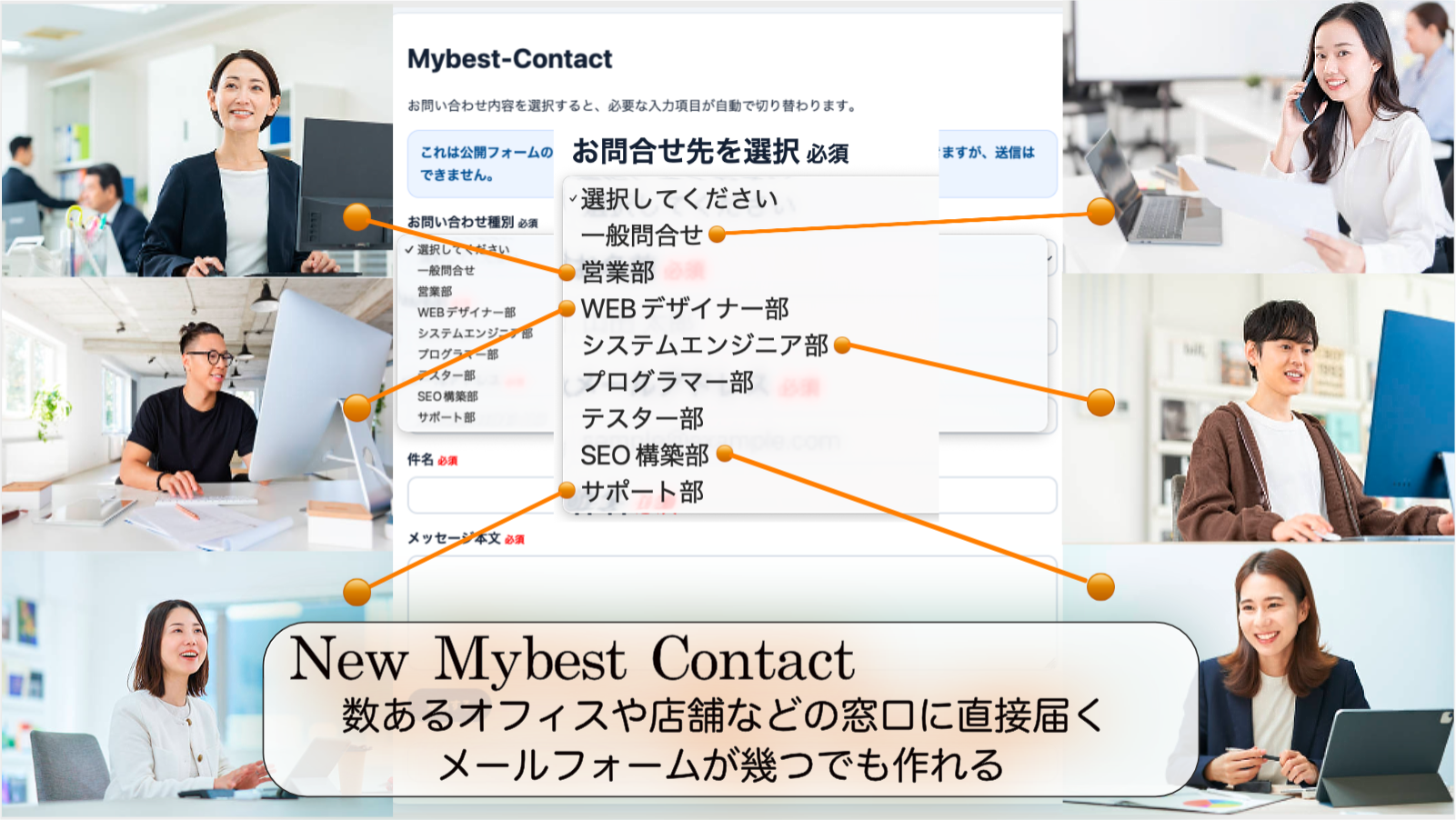 Mybest Contact Ver 2.80 誕生編