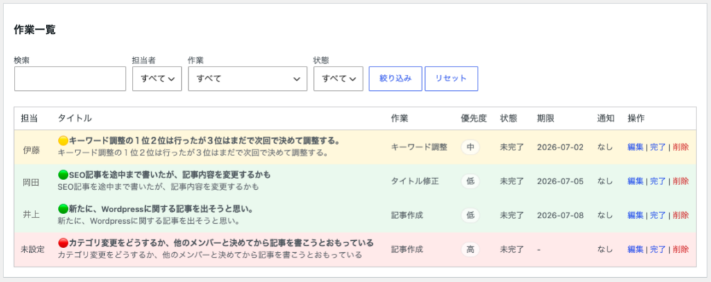 作成済みメモ一覧を管理する画面