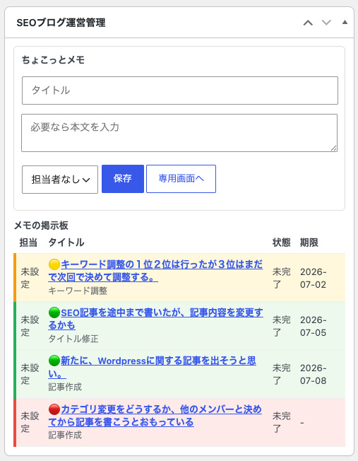 Mybest SEO Dashboard Proのダッシュボード画面