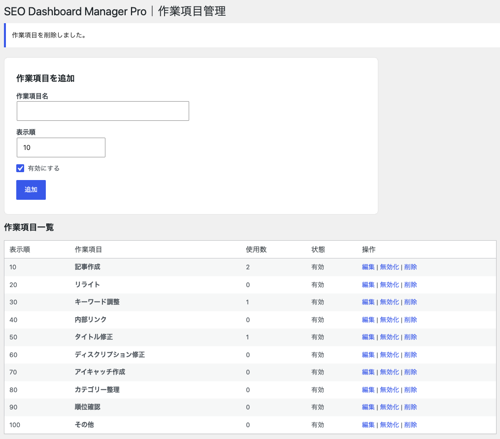 Mybest SEO Dashboard Proの作業項目管理画面